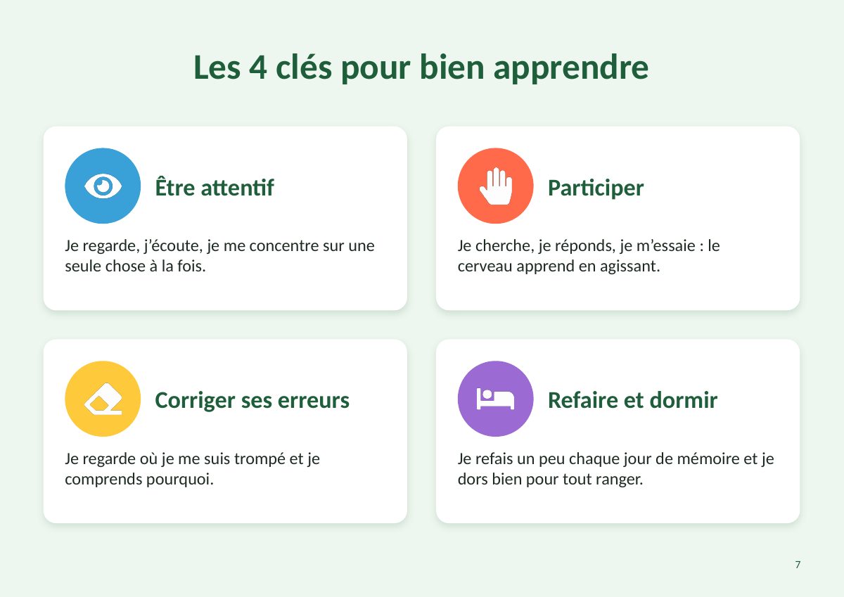 Diapositive : les 4 clés pour bien apprendre (être attentif, participer, corriger ses erreurs, refaire et dormir)