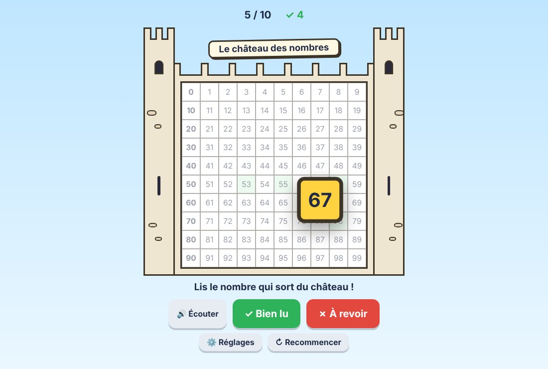 Le château des nombres